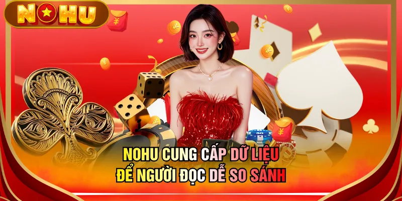 NOHU cung cấp dữ liệu để người đọc dễ so sánh