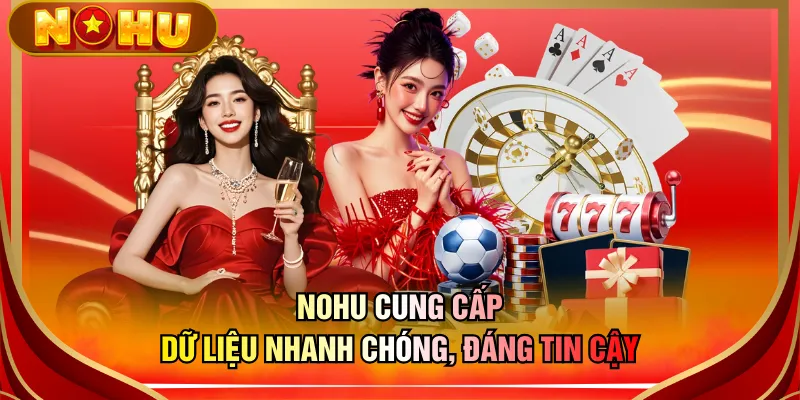 NOHU cung cấp dữ liệu nhanh chóng, đáng tin cậy